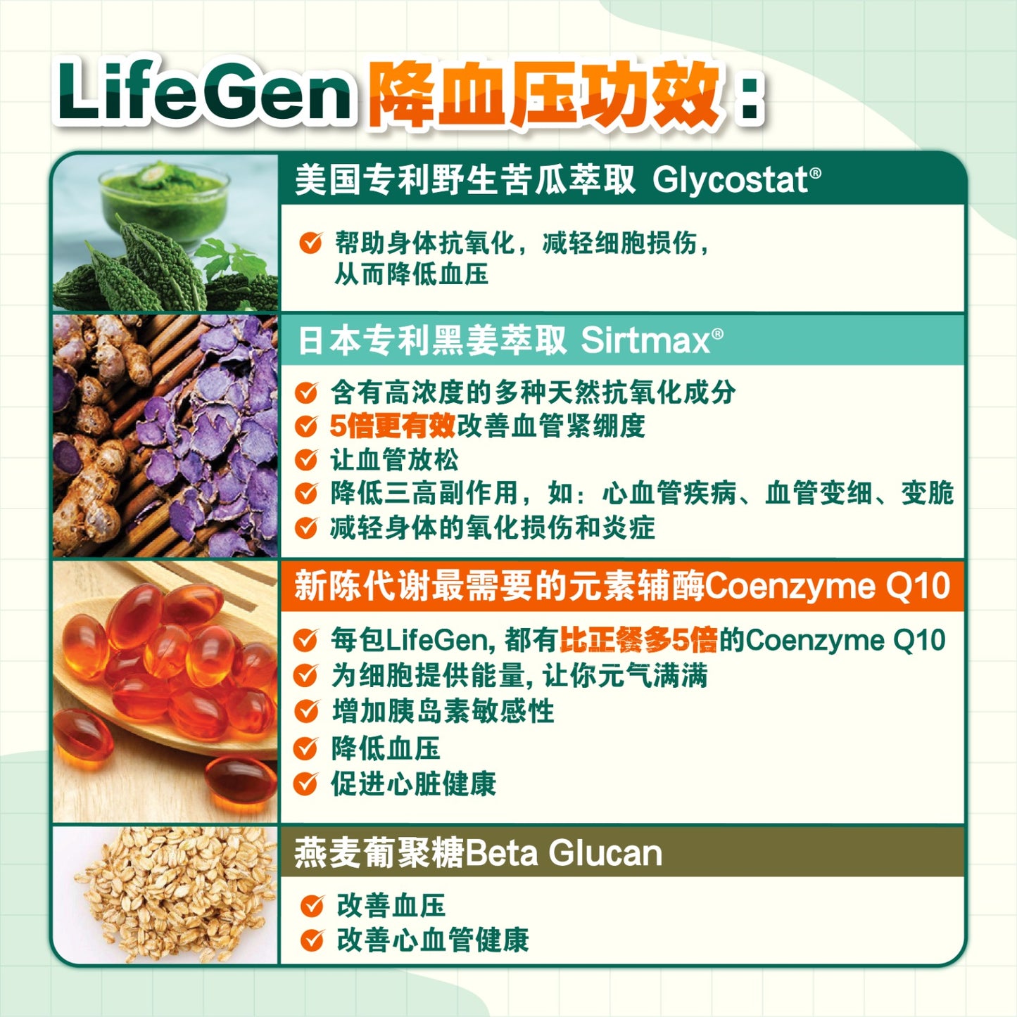 (E) LifeGen Nutritious Drinks Buy 6 FREE 1 Box 买6盒送1盒 仙人掌健康餐 (+Free VVIP Program + Welcome gift 免费VVIP会员籍+歡迎禮）💥